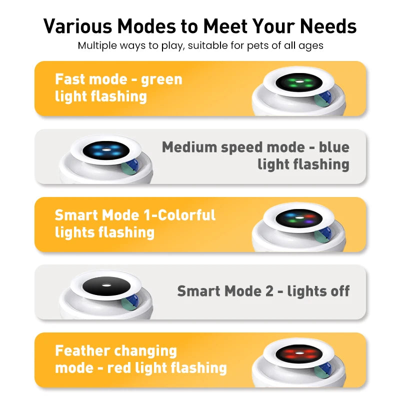 🐱 Smart 2-in-1 Automatic Cat Toy – Interactive Feather & Rolling Ball